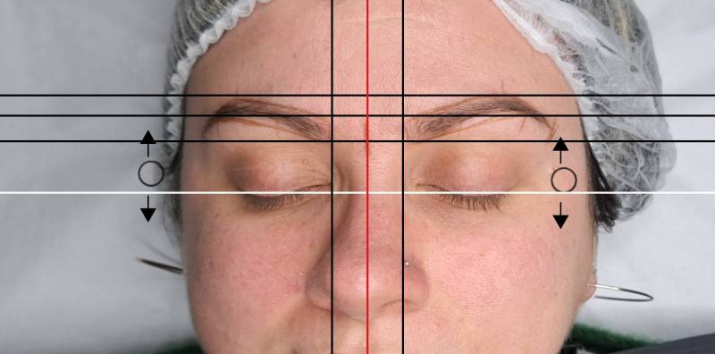 trouver le nombre d'or